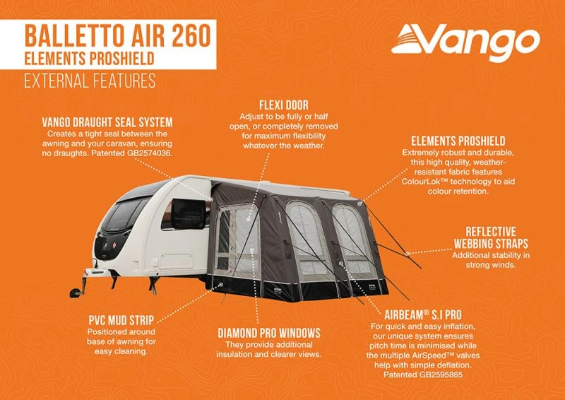 Vango Balletto Air 260 ProShield Awning 2023 5 Vango Balletto Air 260 ProShield Awning 2023 - Image 3