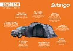 Vango Cove II Low (Poled) Awning 2023 -Vango cove ii low infographic 1