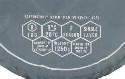 Vango Ember Single Sleeping Bag - Mineral Green 13 Vango Ember Single Sleeping Bag - Mineral Green -Vango ember single mineral green image 5