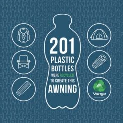 Vango Kela Pro Air Mid Awning 2023 -Vango kela pro air mid image 3