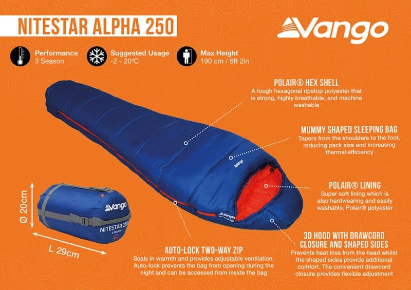 Vango Nitestar Alpha 250 Single Sleeping Bag - Classic Blue 4 Vango Nitestar Alpha 250 Single Sleeping Bag - Classic Blue - Image 2