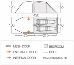 Vango Omega 250 Tent 2023 -Vango omega 250 dimensions image